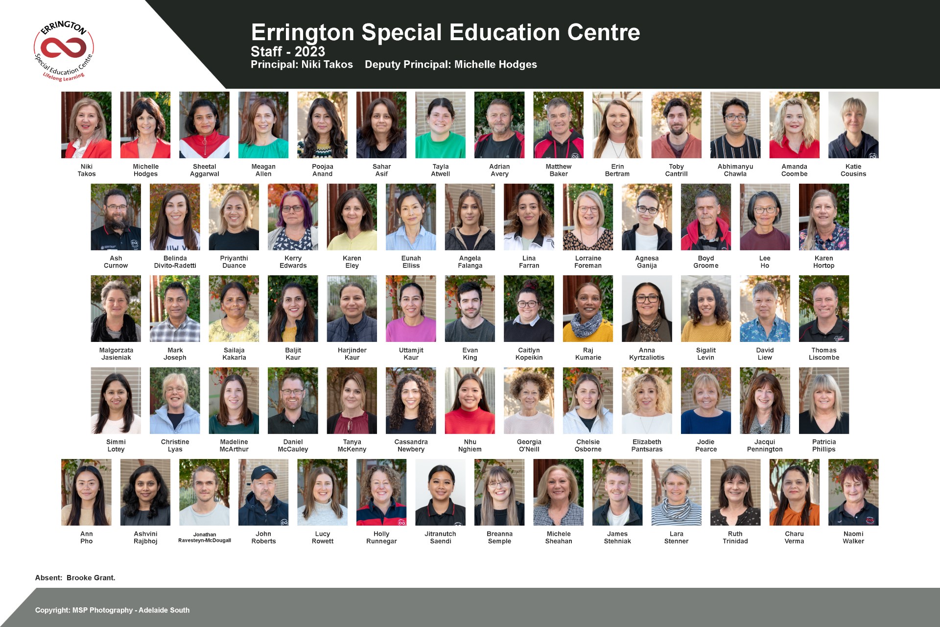 Errington Staff